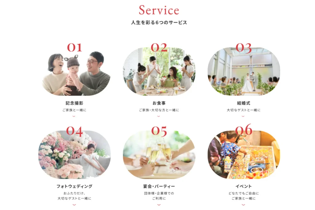 6つのサービス