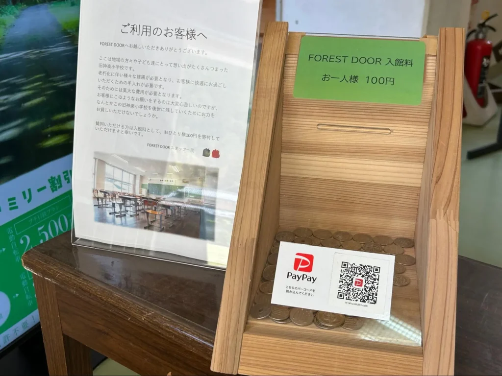 寄付のようす