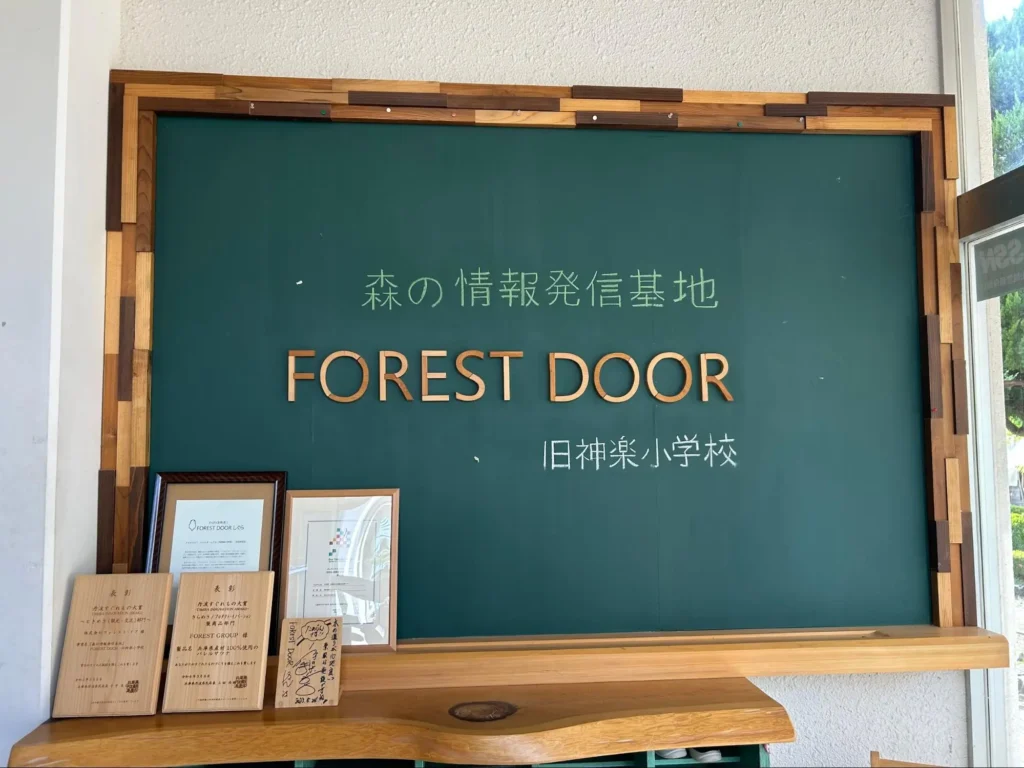 FOREST DOORの看板